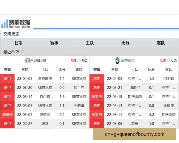 B席对阵莱比锡意甲战术对位优势全面深度解析前瞻价值 B席对阵莱比锡意甲战术对位优势全面深度解析前瞻价值