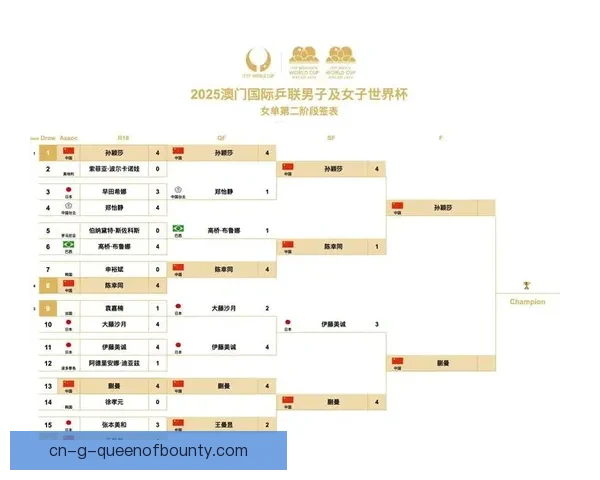 世界杯赛前国家队赛程提醒下保级压力持续升级考验加剧球队应对 世界杯赛前国家队赛程提醒下保级压力持续升级考验加剧球队应对