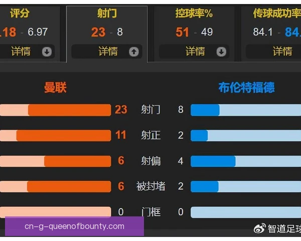 独立运营俱乐部跳杀得分，小成本也能打出高光